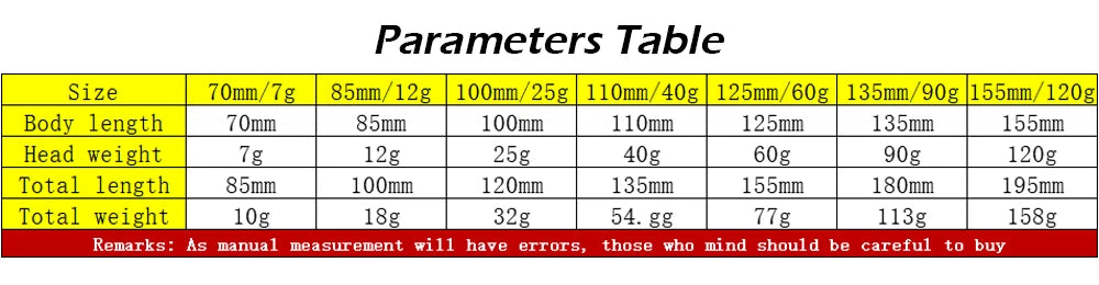 Hunthouse Barre T. Minnow 7g/12g/25g/40g/60g/90g/120g Easy Shiner Soft Fishing Lure Jig Bait Bass Pike Fishing Leurre Souple